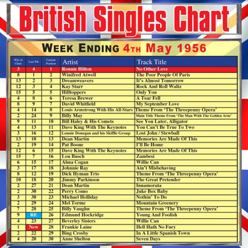 Various Artists - British Singles Chart - Week Ending 4 May 1956