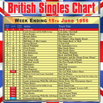 Various Artists - British Singles Chart - Week Ending 15 June 1956