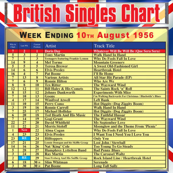Various Artists - British Singles Chart - Week Ending 10 August 1956