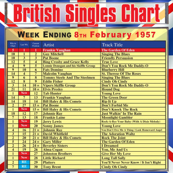 Various Artists - British Singles Chart - Week Ending 8 February 1957