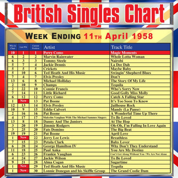 Various Artists - British Singles Chart - Week Ending 11 April 1958