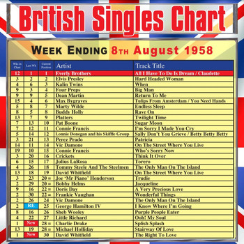 Various Artists - British Singles Chart - Week Ending 8 August 1958