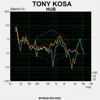 Tony Kosa - Hub