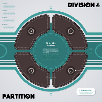 Division 4 - Partition (Explicit)
