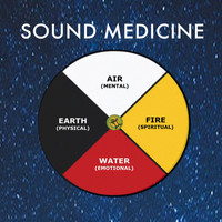 Medicine Man - Sound Medicine - Premium Intensive Deep Sound Healing (Physical & Emotional Heart Centered Meditation, Sound & Holistic Healing)