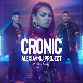 Alexia - Cronic (Preston Remix)