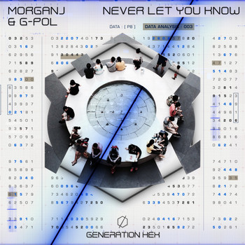 MorganJ and G-POL - Never Let You Know