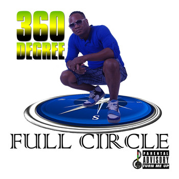 360degree - Full Circle