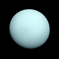 Ky - Uranus