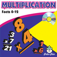 Twin Sisters - Rap With The Facts - MULTIPLICATION
