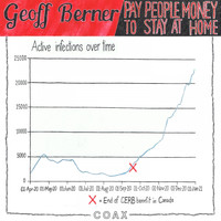 Geoff Berner - Pay People Money to Stay at Home (Explicit)