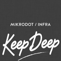 MiKrodot - Infra