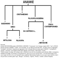 Zona MC - Ananke (Explicit)