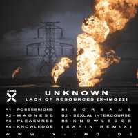 unknown - Lack of Resources