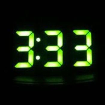 Nehemiah - 3:33 A.M.