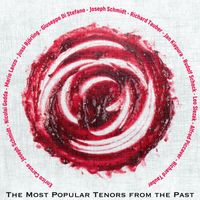 Various Artists - The Most Popular Tenors from the Past