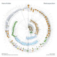 Hans Koller - Retrospection