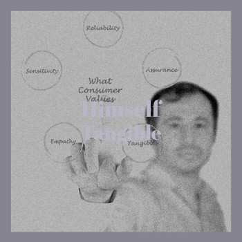 Various Artists - Himself Tangible