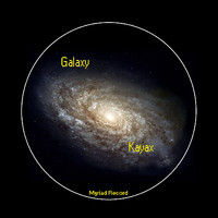 Kayax - Galaxy