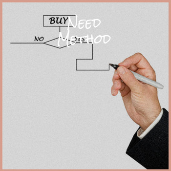 Various Artists - Need Method