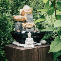 Krishna's Flute - Zen Garden