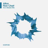 Alfoa - Flow Chart