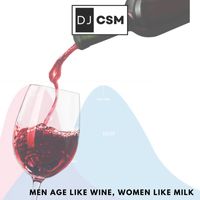 DJ CSM - Men Age Like Wine, Women Like Milk (Explicit)