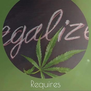 Various Artists - Requires