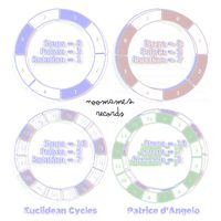 Patrice d'Angelo - Euclidean Cycles