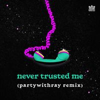 Hello Yes - Never Trusted Me (partywithray Remix)