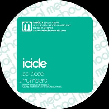 Icicle - So Close