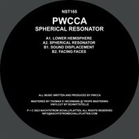 PWCCA - Spherical Resonator