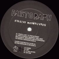 Fastgraph - Evasive Manoeuvres