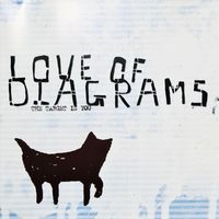 Love Of Diagrams - The Target Is You
