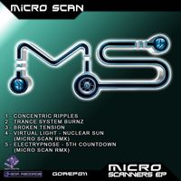 Micro Scan - Micro Scanners