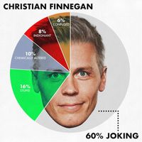 Christian Finnegan - 60% Joking (Explicit)