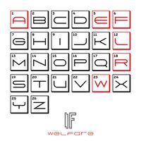 IF - Welfare