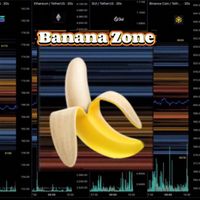 MartyParty - Bananazone (Explicit)