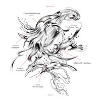 Kidnappers - หวั่นไหว (PS. Cheat Day)