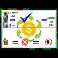 la hoja rd - Origen del kilo