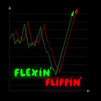 Padilla - Flexin´ Flippin´ (Explicit)