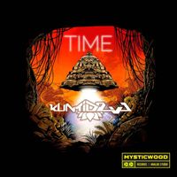 Kuntideva - Time