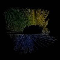 Dazzo - Brasilianische Musik