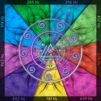 Fractal Harmony - Frecuencias Solfeggio - Canciones de Luz para el Alma