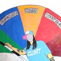 Alion - Her own ideas (a)