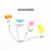 Habla de Mí en Presente - ESTACIONES
