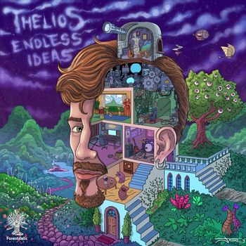 Thelios - Endless Ideas