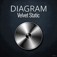 Diagram - Velvet Static