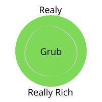 Grub - Realy Really Rich