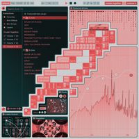 simulcats - Break Loose